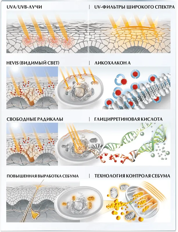 post paragraph image