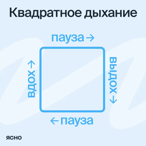 Схема дыхания при панической атаке