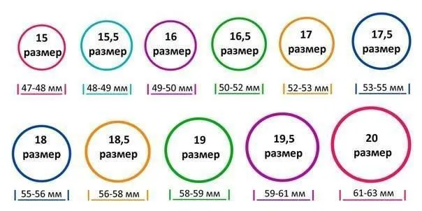 Шкала размеров колец для печати.