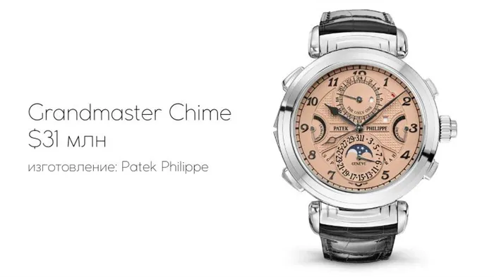 GRANDMASTER CHIME REF. 6300A-010