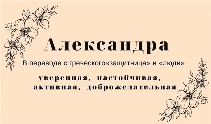 Происхождение и значение имени Александра